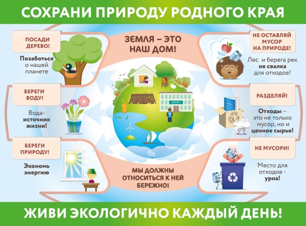 Сохрани природу родного края!.