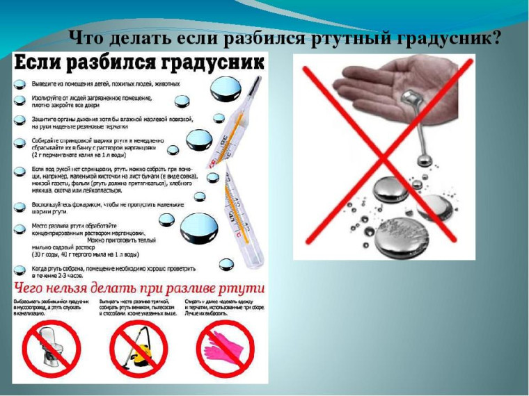 Что делать, если разбился ртутный градусник. Что делать, если разбился ртутный градусник.
