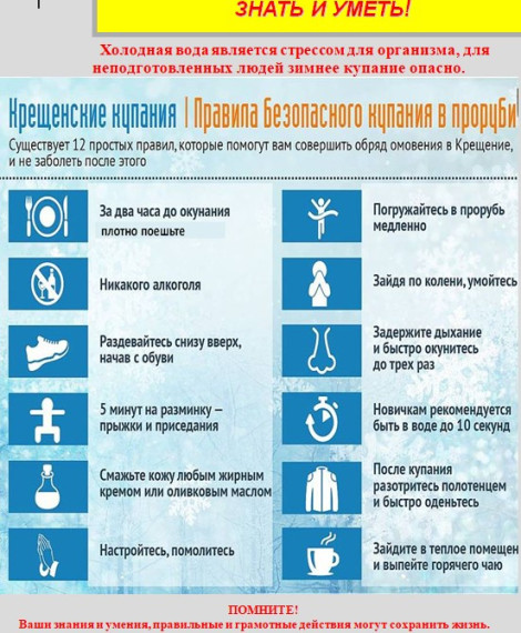 ЗНАТЬ И УМЕТЬ!. ЗНАТЬ И УМЕТЬ!.