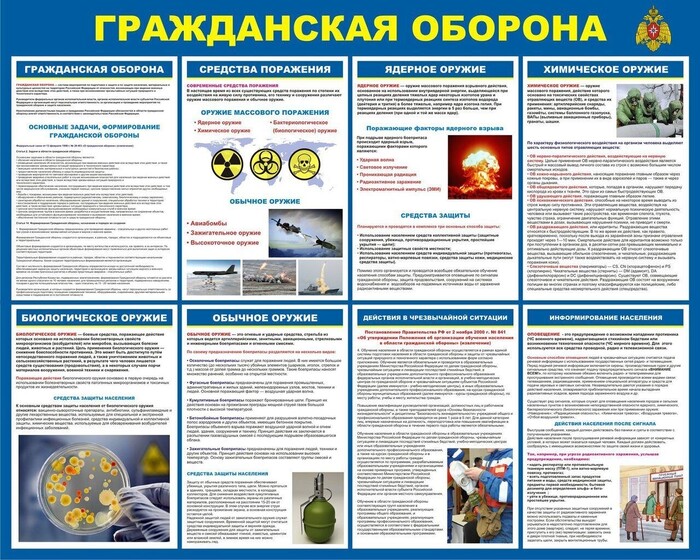 Гражданская оборона. Гражданская оборона.