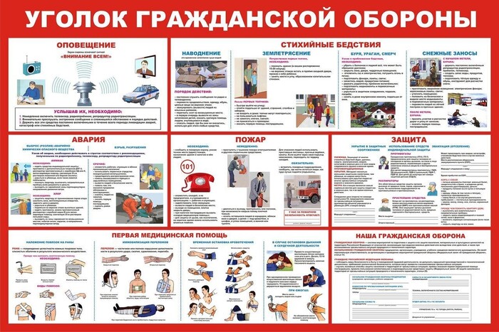 Уголок гражданской обороны. Уголок гражданской обороны.