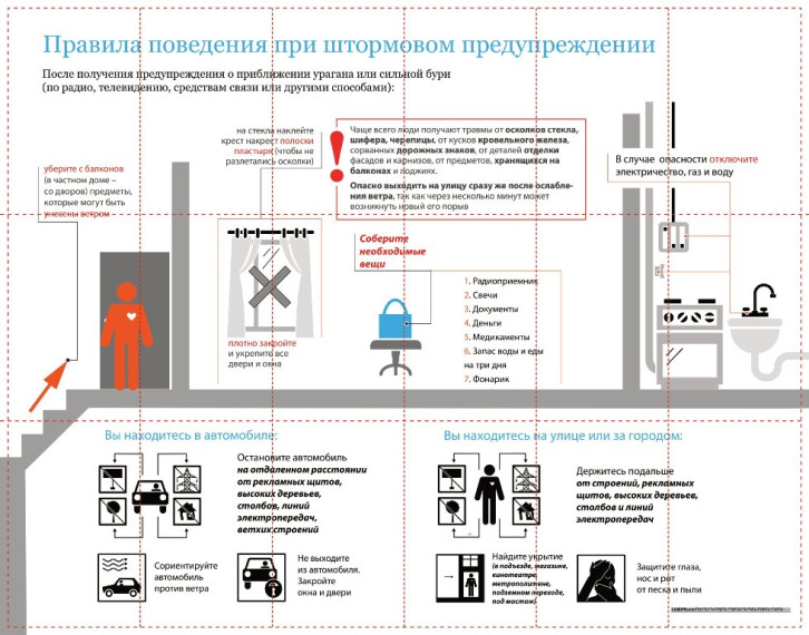 Правила поведения при штормовом предупреждении. Правила поведения при штормовом предупреждении.